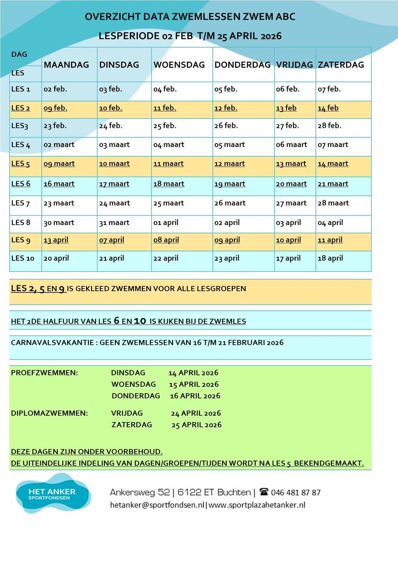 02-2026 data zwemlesblok Februari-April '26