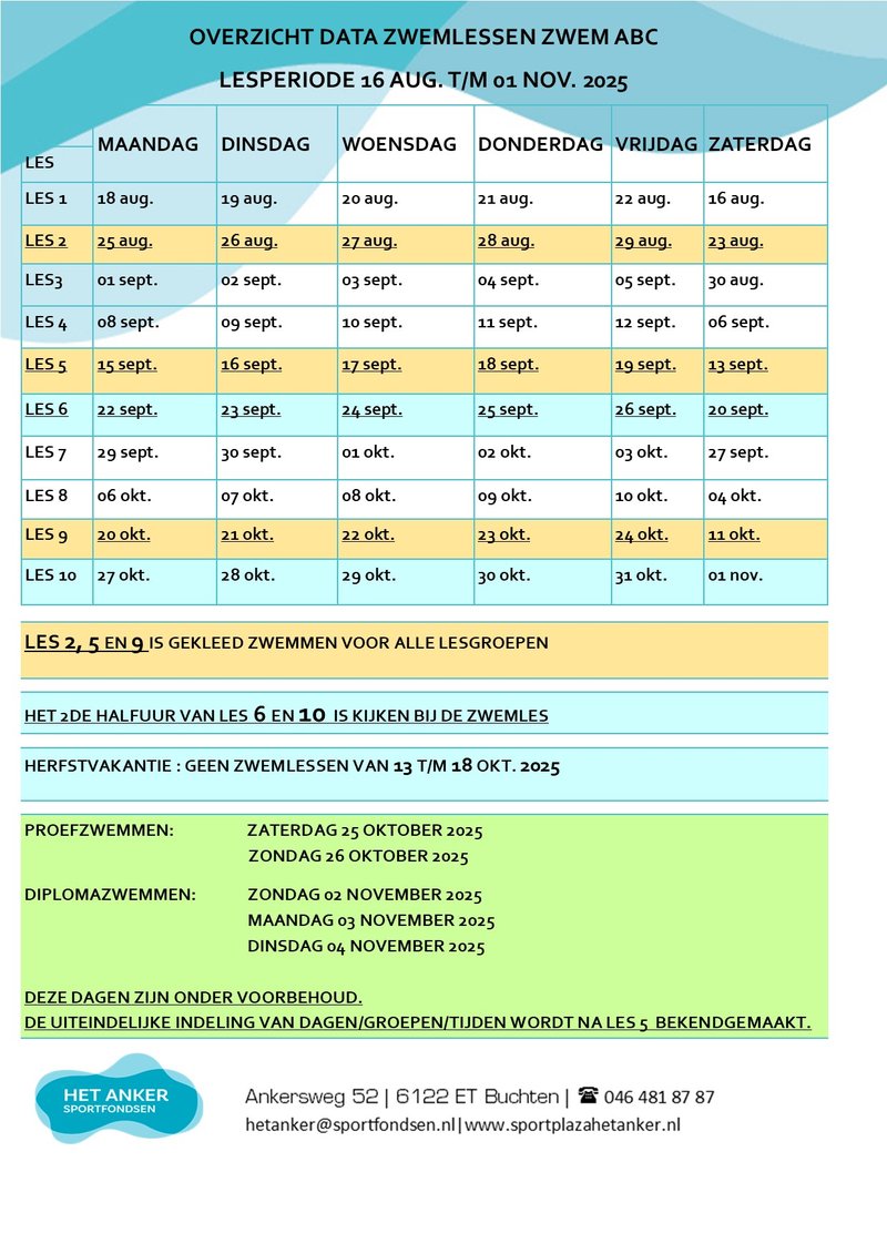 08-2025 data zwemlesblok Aug-Okt. 2025