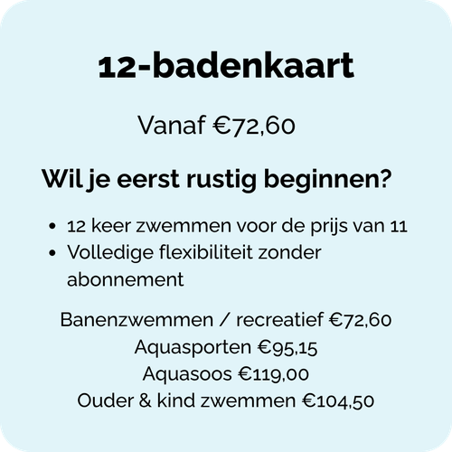 12-badenkaart