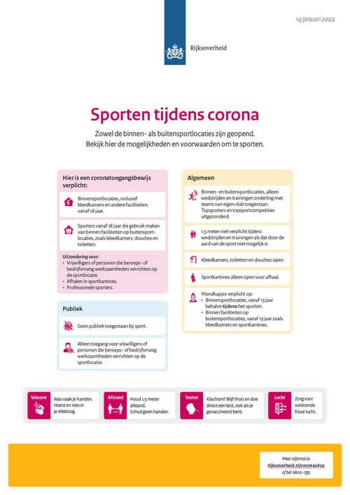 Coronavirus: Overzicht sport vanaf 15 januari 2022