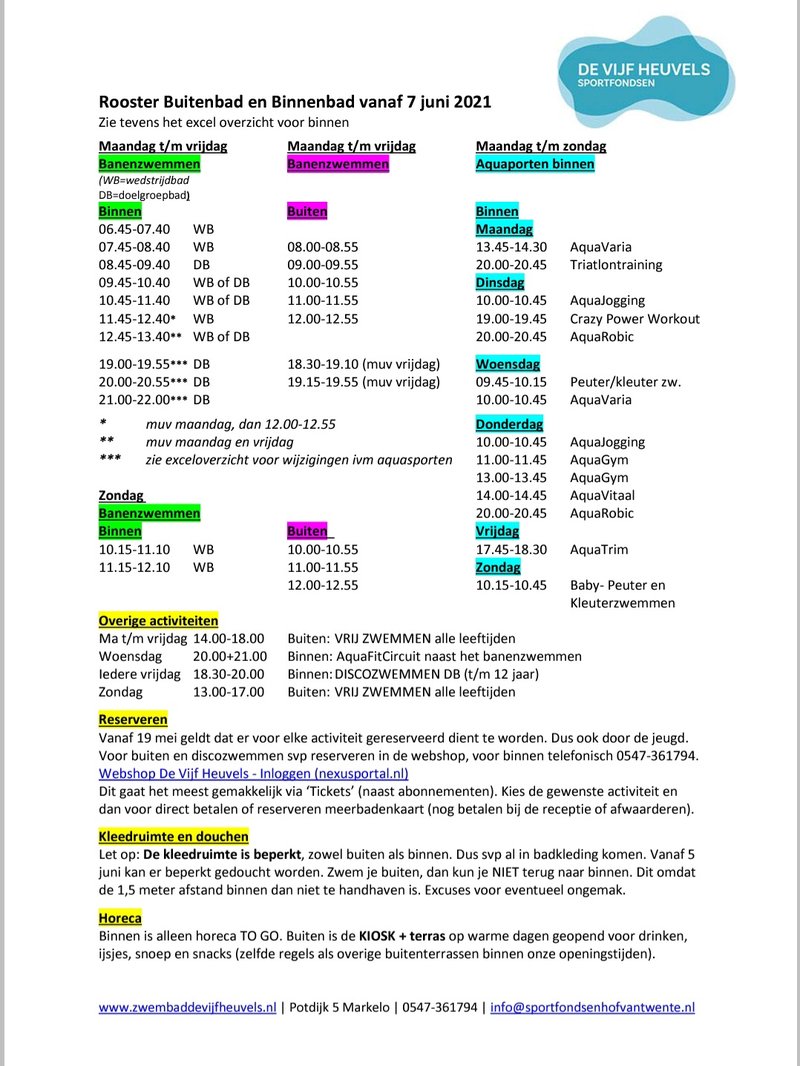 overzicht binnen welk bad 7 juni