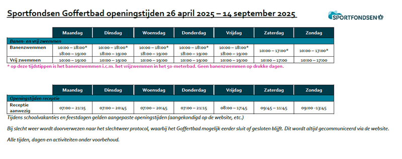 Goffertbad openingstijden 2025