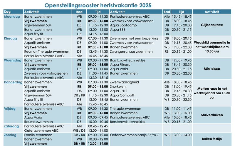 Herfstvakantie 2025