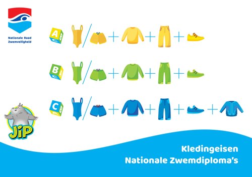 Kledingeisen Nationale Zwemdiploma's NRZ_Jip.jpg
