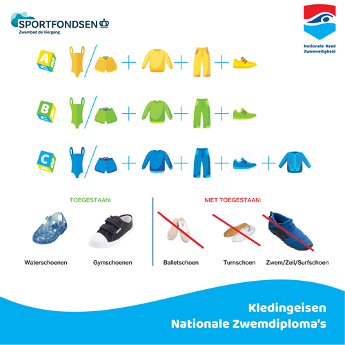 Kledingeisen Zwembad de Viergang -Nationale-Zwemdiplomas NRZ SF4G