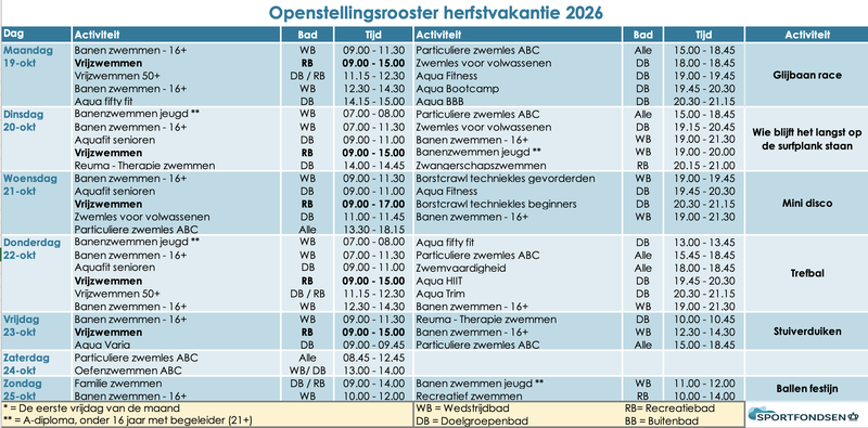 Openstellingsrooster herfstvakantie 2026