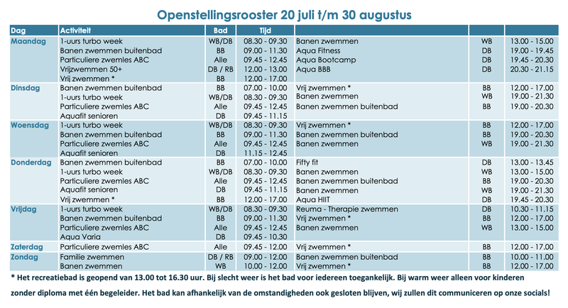 Openstellingsrooster zomer 2026
