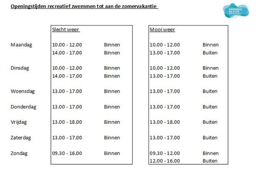 Recreatief zwemmen 22-5-26