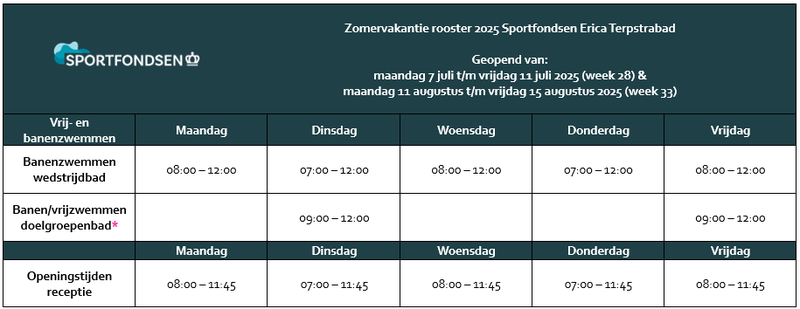 Zomerrooster Sportfondsen Erica Terpstrabad