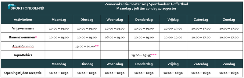 Zomerrooster Goffert 2025