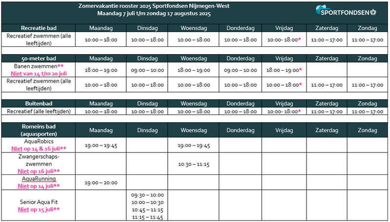 Zomerrooster Sportfondsen Nijmegen-West