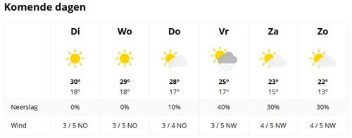 Weer