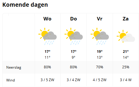 Weersvoorspelling6