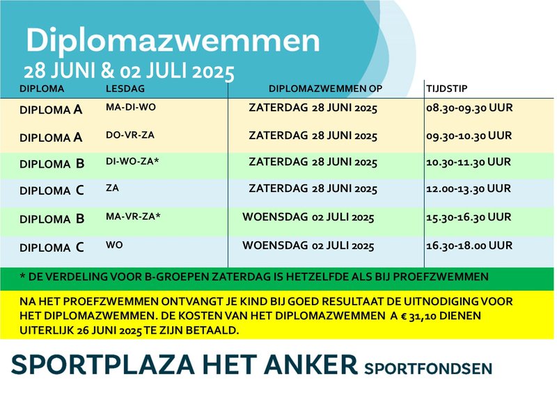 diplomazwemmen website 2025-06