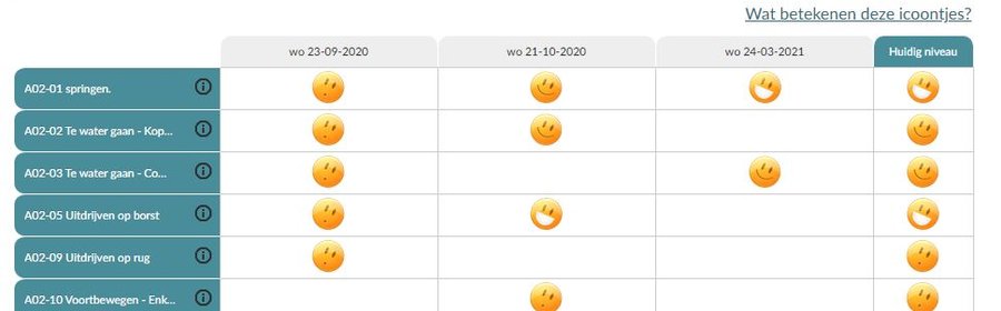 leerlingvolgsysteem.JPG