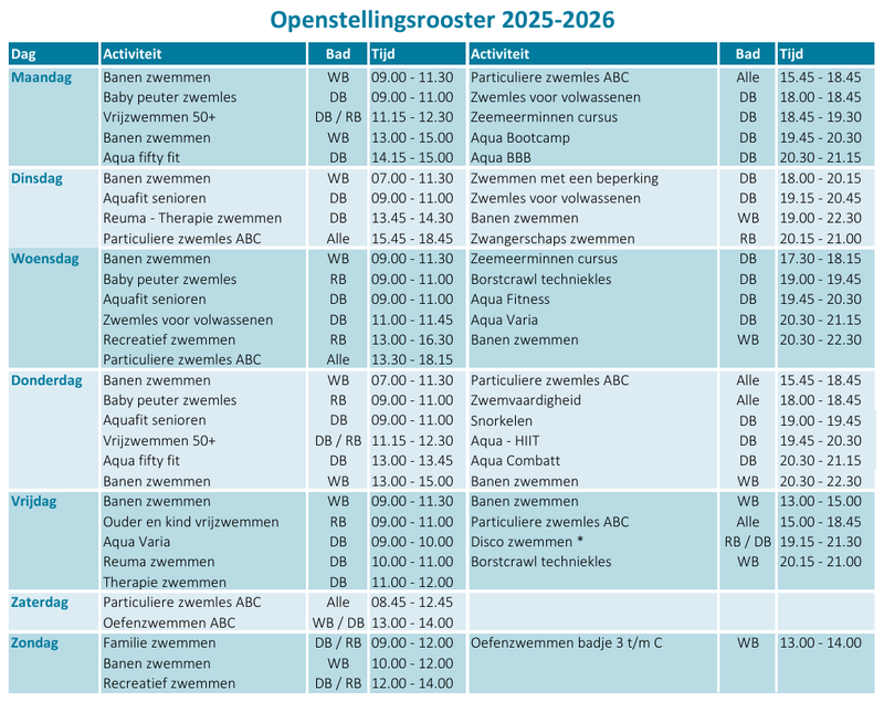 openstellingsrooster 2025 - 26