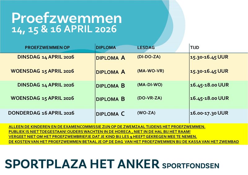 proefzwemmen 2026-04