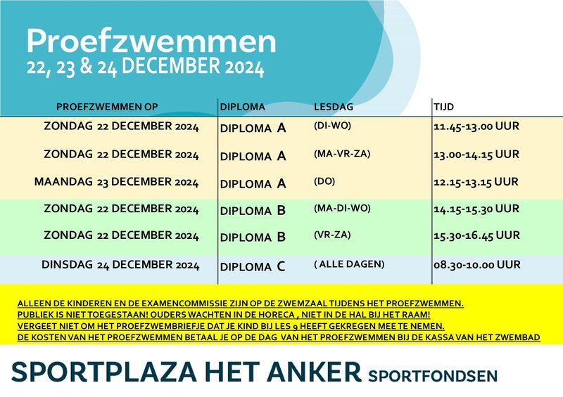 proefzwemmen website 12-2024