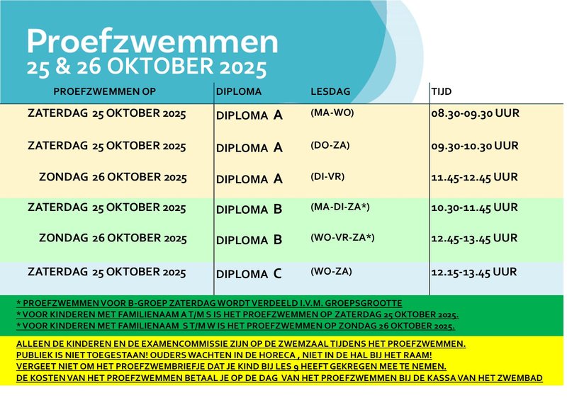 proefzwemmen website 2025-10